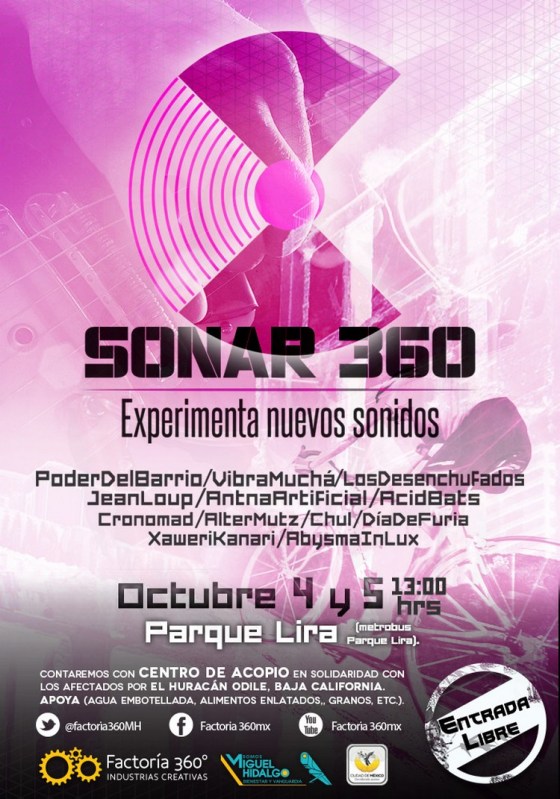Sonar360